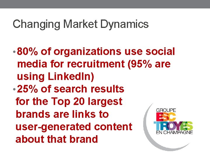 Changing Market Dynamics • 80% of organizations use social media for recruitment (95% are