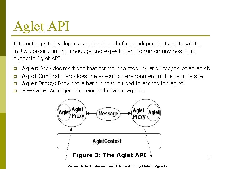 Aglet API Internet agent developers can develop platform independent aglets written in Java programming