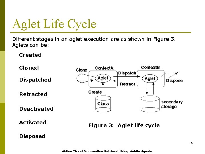 Aglet Life Cycle Different stages in an aglet execution are as shown in Figure