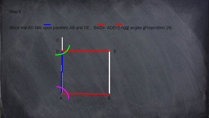 Step 8 Since line AD falls upon parallels AB and DE, BAD+ ADE=2 right
