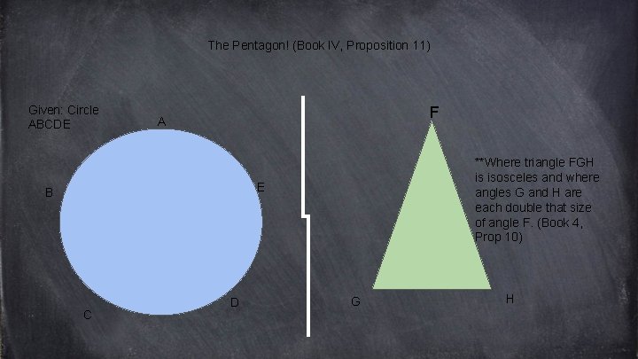 The Pentagon! (Book IV, Proposition 11) Given: Circle ABCDE F A **Where triangle FGH