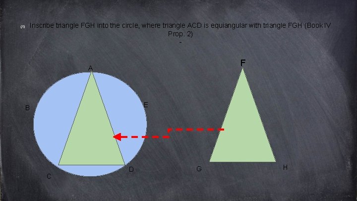 (1) Inscribe triangle FGH into the circle, where triangle ACD is equiangular with triangle