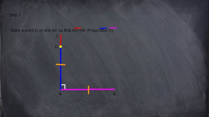 Step 3 Make a point D on line AC so that AD=AB (Proposition 3).