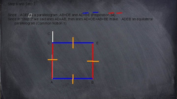 Step 6 and Step 7 Since ADEB is a parallelogram, AB=DE and AD=BE (Proposition
