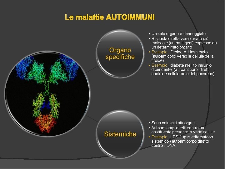 Le malattie AUTOIMMUNI 