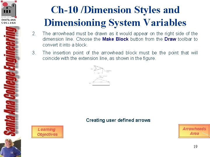 Ch-10 /Dimension Styles and Dimensioning System Variables 2. The arrowhead must be drawn as Ch-10 /Dimension Styles and Dimensioning System Variables 2. The arrowhead must be drawn as