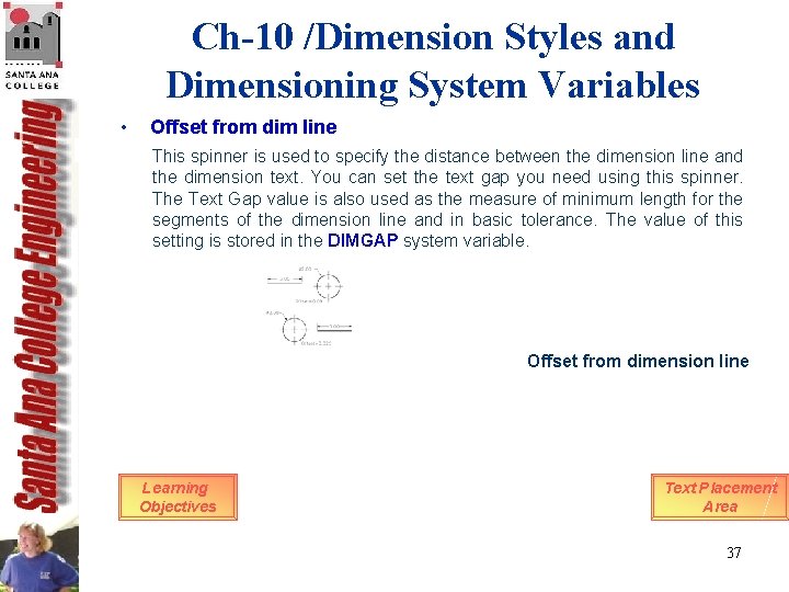 Ch-10 /Dimension Styles and Dimensioning System Variables • Offset from dim line This spinner Ch-10 /Dimension Styles and Dimensioning System Variables • Offset from dim line This spinner