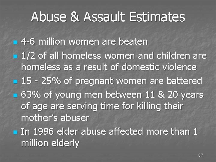 Abuse & Assault Estimates n n n 4 -6 million women are beaten 1/2