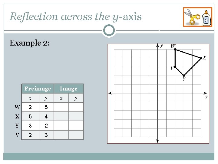 Reflection across the y-axis Example 2: Preimage x y W 2 5 X 5