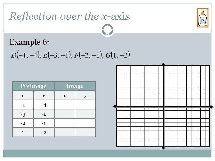 Reflection over the x-axis Example 6: Preimage x y -1 -4 -3 -1 -2