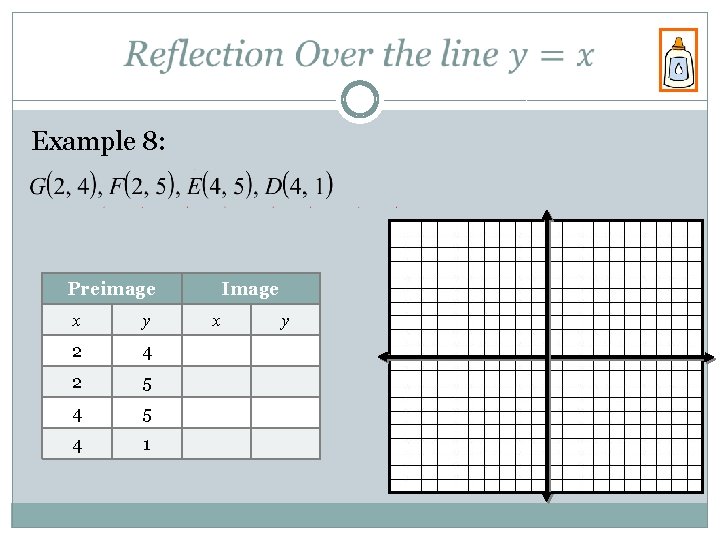 Example 8: Preimage x y 2 4 2 5 4 1 Image x y