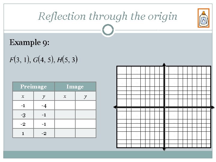 Reflection through the origin Example 9: Preimage x y -1 -4 -3 -1 -2