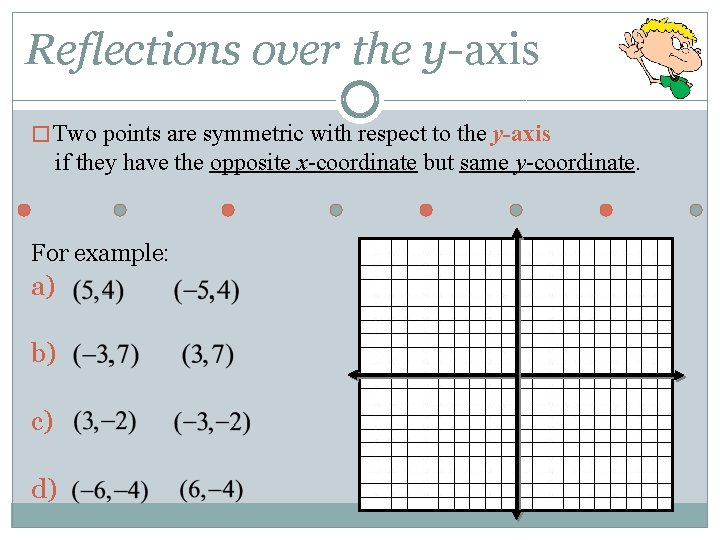 Reflections over the y-axis � Two points are symmetric with respect to the y-axis
