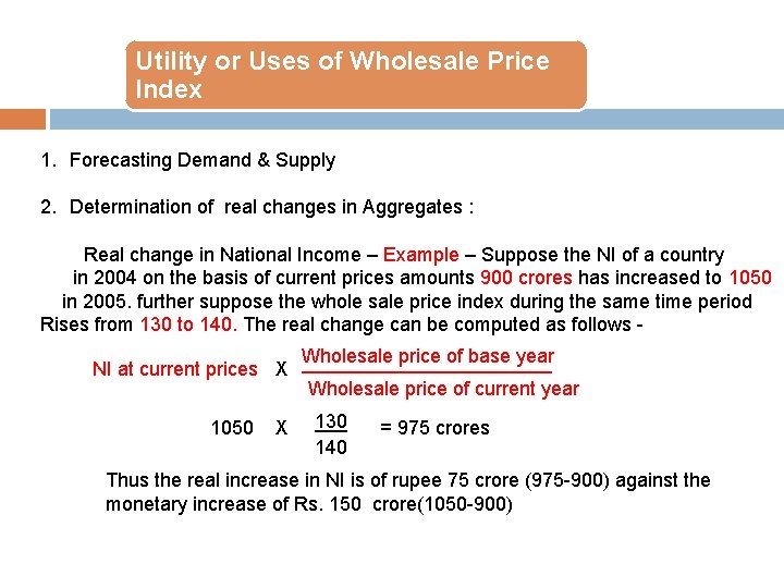Utility or Uses of Wholesale Price Index 1. Forecasting Demand & Supply 2. Determination Utility or Uses of Wholesale Price Index 1. Forecasting Demand & Supply 2. Determination