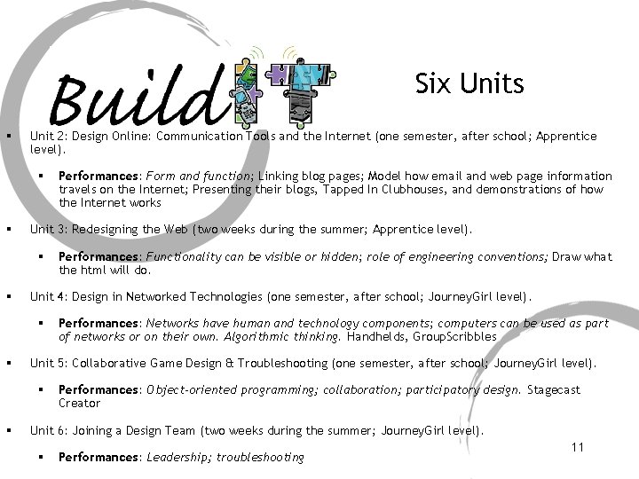 Six Units § Unit 2: Design Online: Communication Tools and the Internet (one semester,