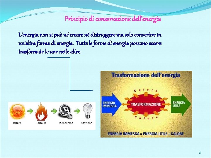 Principio di conservazione dell’energia L’energia non si può né creare né distruggere ma solo