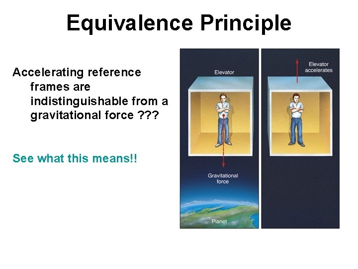 Equivalence Principle Accelerating reference frames are indistinguishable from a gravitational force ? ? ?