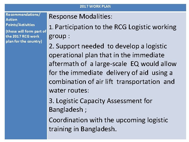 2017 WORK PLAN Recommendations/ Action Points/Activities (these will form part of the 2017 RCG