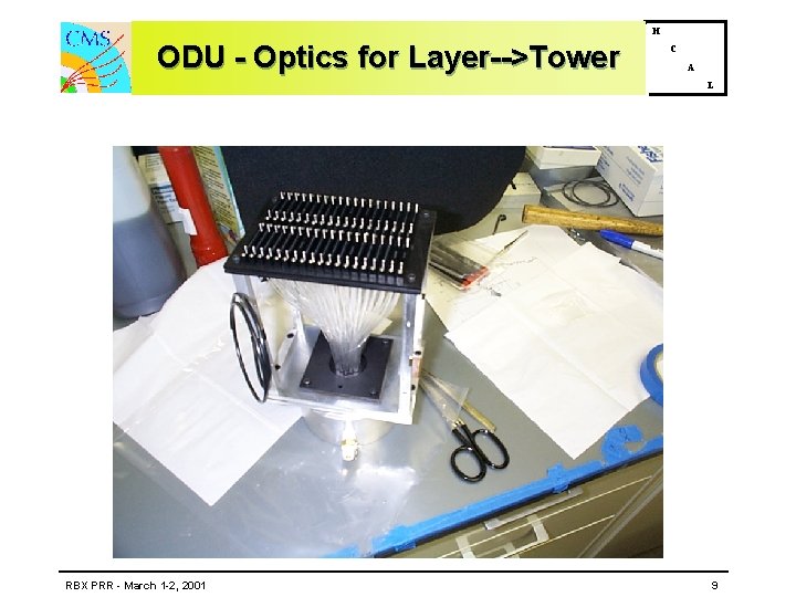 H ODU - Optics for Layer-->Tower C A L RBX PRR - March 1