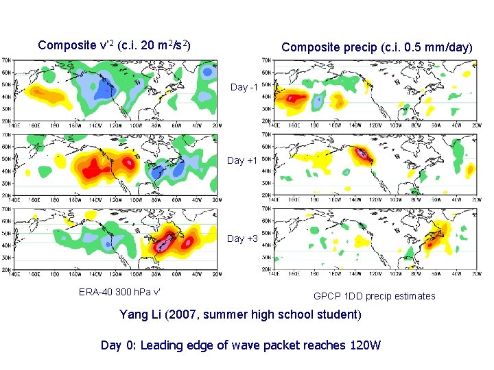 Composite v’ 2 (c. i. 20 m 2/s 2) Composite precip (c. i. 0.