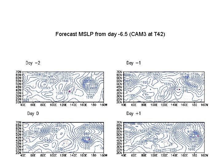 Forecast MSLP from day -6. 5 (CAM 3 at T 42) 