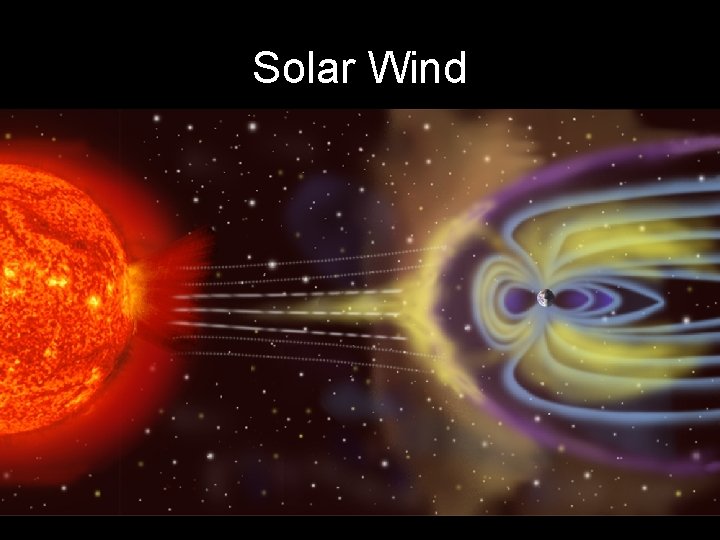 Solar Wind 