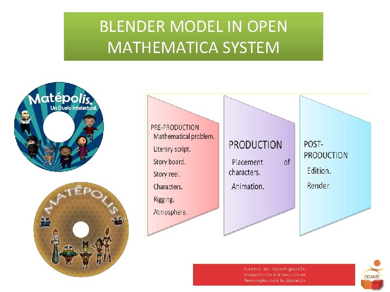 BLENDER MODEL IN OPEN MATHEMATICA SYSTEM 
