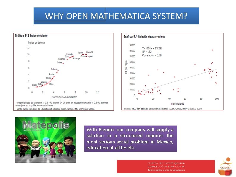 WHY OPEN MATHEMATICA SYSTEM? With Blender our company will supply a solution in a