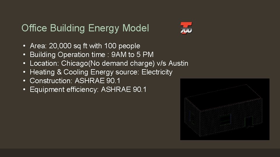 Office Building Energy Model • • • Area: 20, 000 sq ft with 100