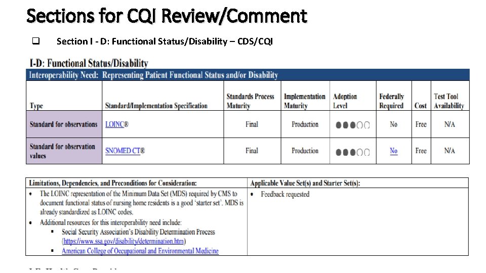 Sections for CQI Review/Comment q Section I - D: Functional Status/Disability – CDS/CQI 
