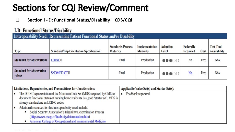Sections for CQI Review/Comment q Section I - D: Functional Status/Disability – CDS/CQI Sections for CQI Review/Comment q Section I - D: Functional Status/Disability – CDS/CQI