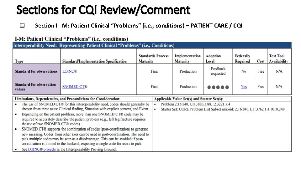 Sections for CQI Review/Comment q Section I - M: Patient Clinical “Problems” (i. e. Sections for CQI Review/Comment q Section I - M: Patient Clinical “Problems” (i. e.