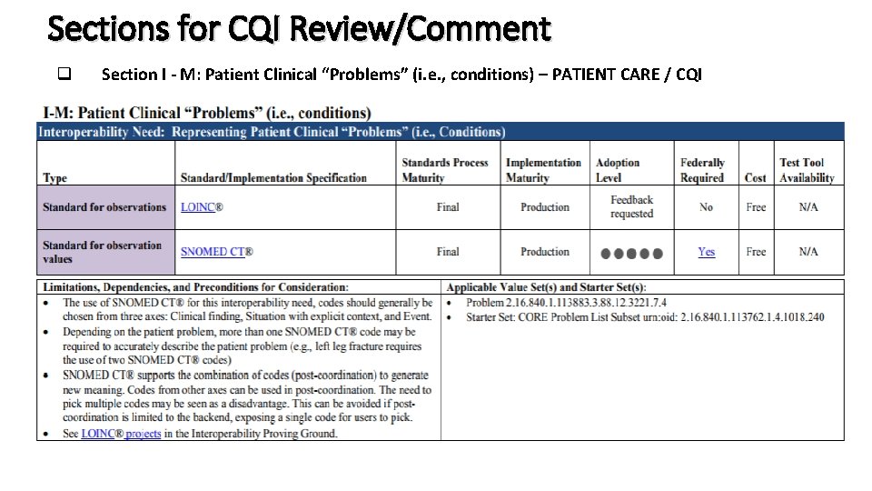 Sections for CQI Review/Comment q Section I - M: Patient Clinical “Problems” (i. e.