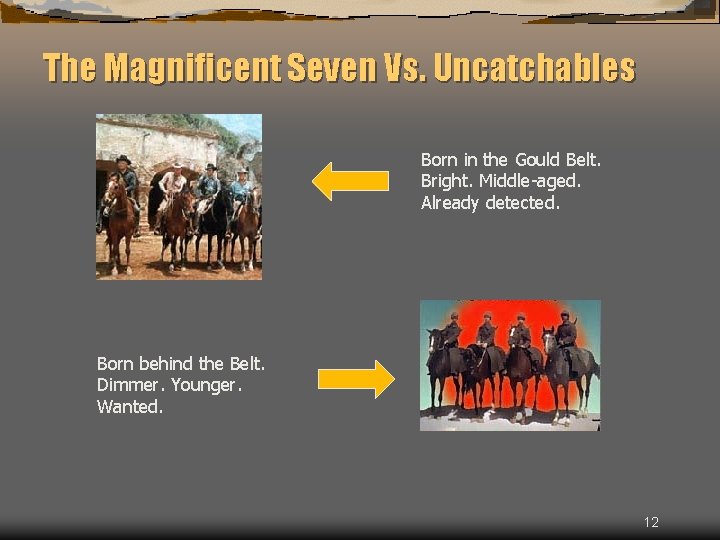 The Magnificent Seven Vs. Uncatchables Born in the Gould Belt. Bright. Middle-aged. Already detected.
