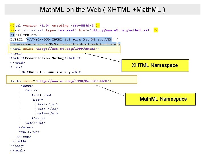 Math. ML on the Web ( XHTML +Math. ML ) XHTML Namespace Math. ML