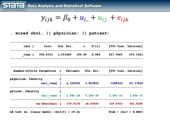 . mixed chol, || physician: || patient: ---------------------------------------chol | Coef. Std. Err. z P>|z|