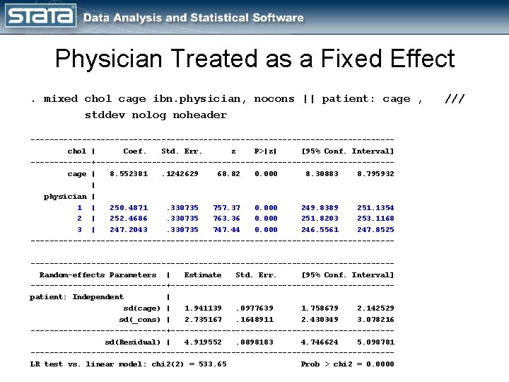 Physician Treated as a Fixed Effect. mixed chol cage ibn. physician, nocons || patient:
