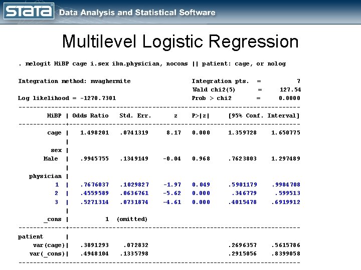 Multilevel Logistic Regression. melogit Hi. BP cage i. sex ibn. physician, nocons || patient: