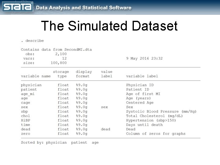 The Simulated Dataset 
