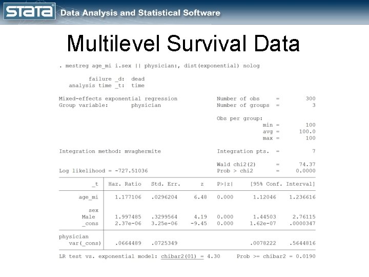 Multilevel Survival Data 
