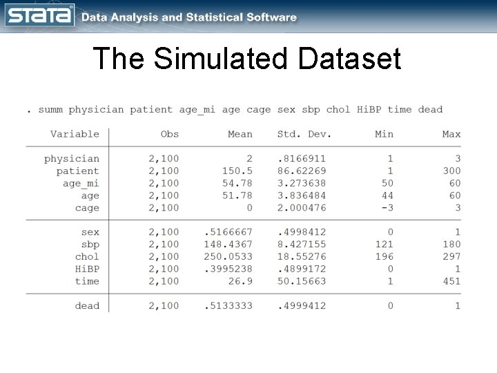 The Simulated Dataset 