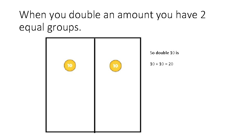 When you double an amount you have 2 equal groups. So double 10 is