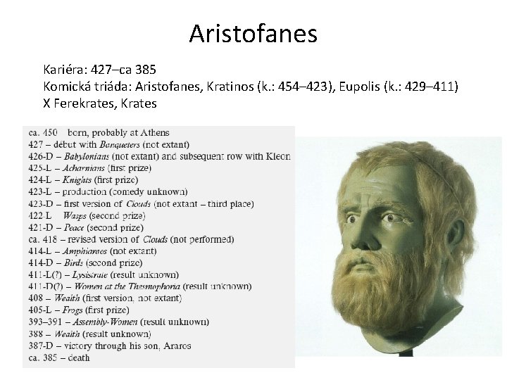 Aristofanes Kariéra: 427–ca 385 Komická triáda: Aristofanes, Kratinos (k. : 454– 423), Eupolis (k.