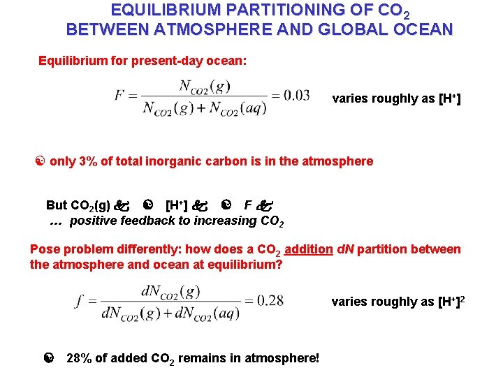 EQUILIBRIUM PARTITIONING OF CO 2 BETWEEN ATMOSPHERE AND GLOBAL OCEAN Equilibrium for present-day ocean: