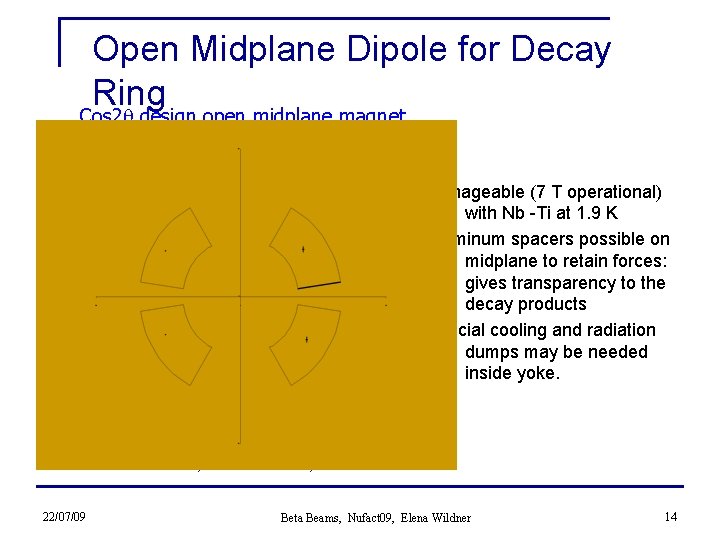 Open Midplane Dipole for Decay Ring Cos 2 design open midplane magnet Manageable (7