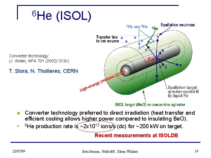 6 He (ISOL) Converter technology: (J. Nolen, NPA 701 (2002) 312 c) T. Stora,