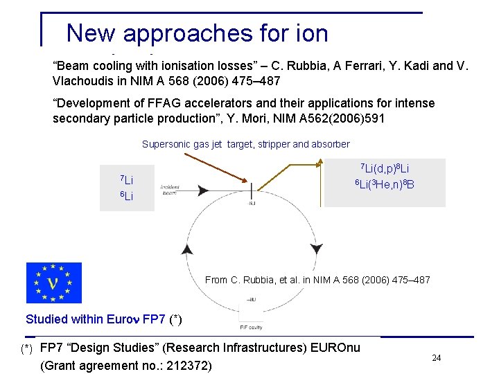 New approaches for ion “Beam cooling with ionisation losses” – C. Rubbia, A Ferrari,
