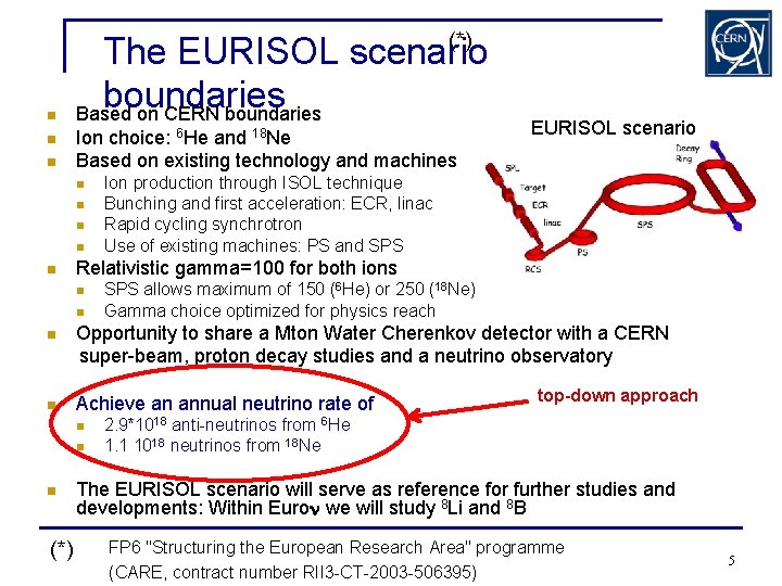 n n n (*) The EURISOL scenario boundaries Based on CERN boundaries Ion choice: