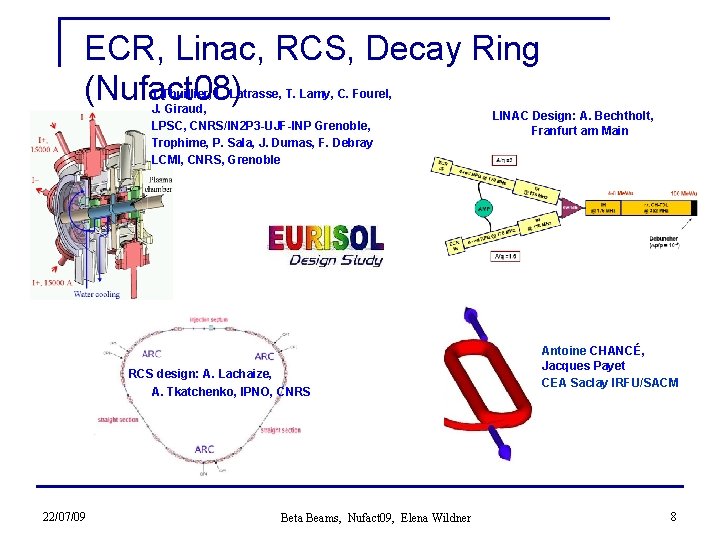 ECR, Linac, RCS, Decay Ring (Nufact 08) T. Thuillier, L. Latrasse, T. Lamy, C.