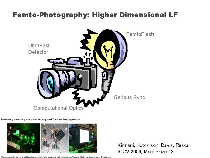 Femto-Photography: Higher Dimensional LF Femto. Flash Ultra. Fast Detector Serious Sync Computational Optics Kirmani,